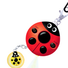 ���ȥ֥���SP-2B���Ƥ�Ȥ�����